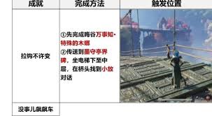 燕云十六声不见山天陉版本如何达成全成就 第3张