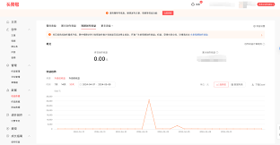 今日头条视频收益如何计算 第1张