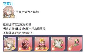 空灵诗篇人类型精灵如何配装 第1张