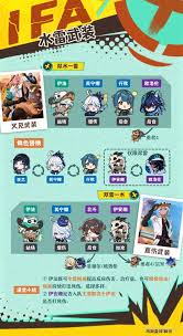 原神伊法天赋武器配队如何养成 第1张