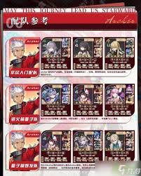 崩坏星穹铁道Archer角色如何培养 第1张