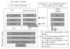 博傲金题app如何发表博友圈 第1张 博傲金题app如何发表博友圈 第1张