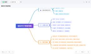 知犀思维导图如何进行复制粘贴 第3张