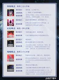 无期迷途如何获取以血为凭 第3张