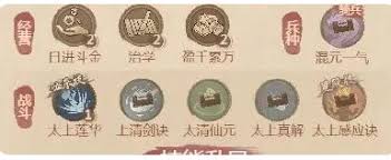 这城有良田绫清竹怎么玩 第3张 这城有良田绫清竹怎么玩 第3张