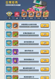 生存33天钻石买什么推荐 第3张