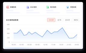 维普本科毕业论文查重系统学生如何登录 第1张