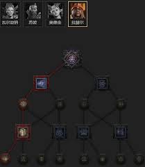 暗黑4S11三光环圣骑士怎么速刷 第1张 暗黑4S11三光环圣骑士怎么速刷 第1张