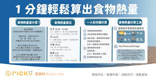 真我app如何查询热量 第2张