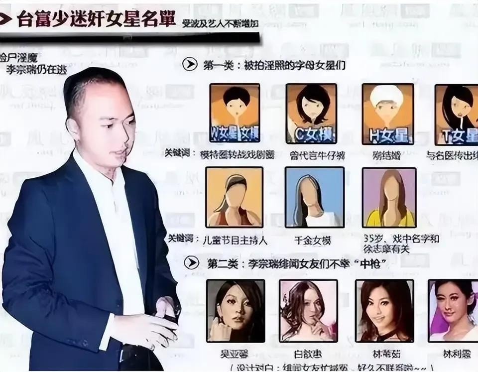 ​93段视频，176张私密照，27.5G内存，李宗瑞如何毁掉60位女艺人？ 第16张