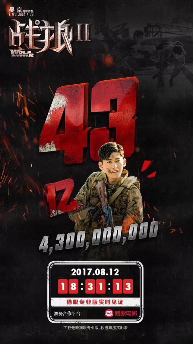 ​52张《战狼2》破亿海报大合集，我是”战狼“粉，我来见证！ 第48张