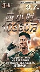 ​52张《战狼2》破亿海报大合集，我是”战狼“粉，我来见证！ 第2张