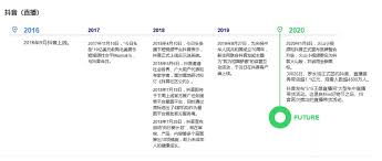 抖音带货如何获取收益 第1张