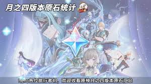 原神月之四何时结束 第2张