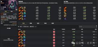 云顶之弈S16烬技能效果是什么 第1张