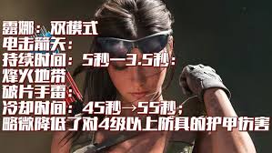 三角洲行动阿萨拉赛季干员如何调整 第1张