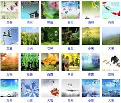 小寒节气会出现哪种自然现象 第1张 小寒节气会出现哪种自然现象 第1张