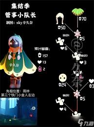 光遇绿丝带先祖位置在哪 第1张