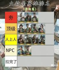 九牧之野武将如何排名 第2张