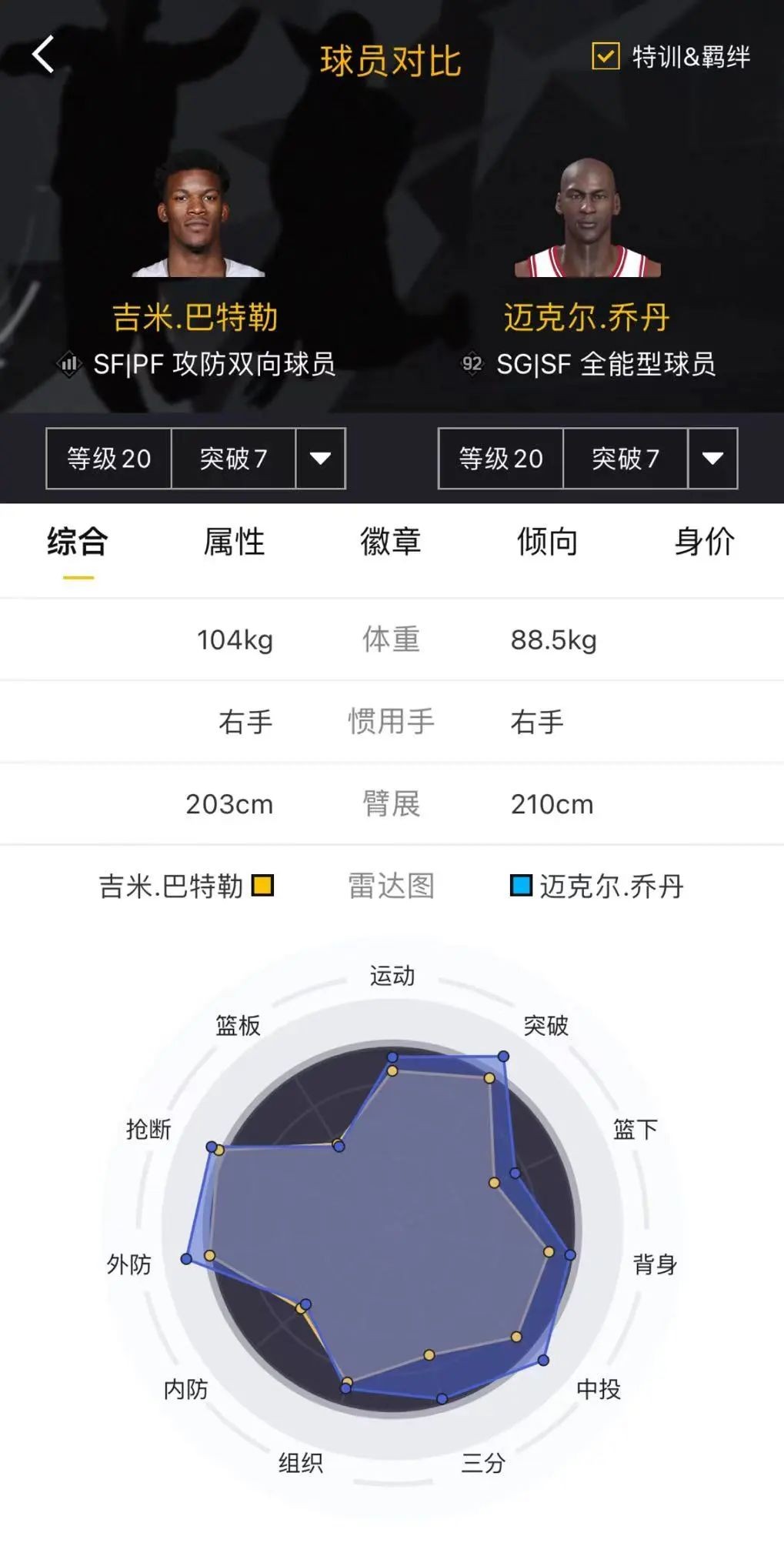 ​Nba2kol2 还有三个性价比不错的球员 第2张