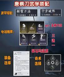 燕云十六声破竹鸢如何选择装备心法奇术 第2张 燕云十六声破竹鸢如何选择装备心法奇术 第2张