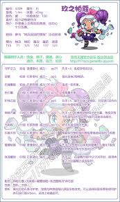 洛克王国艾普莉如何进行技能搭配 第2张 洛克王国艾普莉如何进行技能搭配 第2张