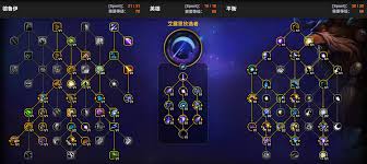 魔兽世界12.0前夕鸟德天赋怎么加点 第1张