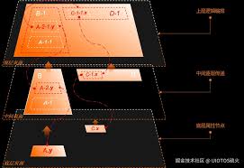 适合初学者的AI部署工具是什么 第2张 适合初学者的AI部署工具是什么 第2张