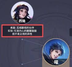 王者荣耀曜与西施是什么cp关系 第1张 王者荣耀曜与西施是什么cp关系 第1张