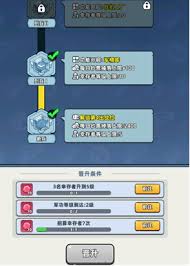 生存33天头衔的作用是什么 第2张