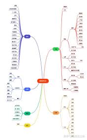 番茄免费小说为什么耗电 第2张