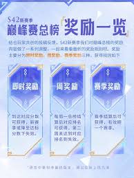 王者s42新巅峰奖励是什么 第1张