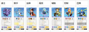 梦境护卫队第三阶怎么获得 第2张