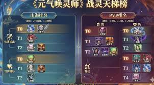 元气唤灵师墨无锋技能是什么 第2张