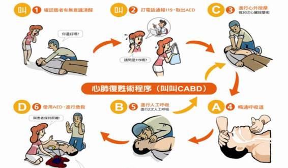 ​心跳停止「最长」时间的人居然复活了！不可思议的医学奇迹 第2张