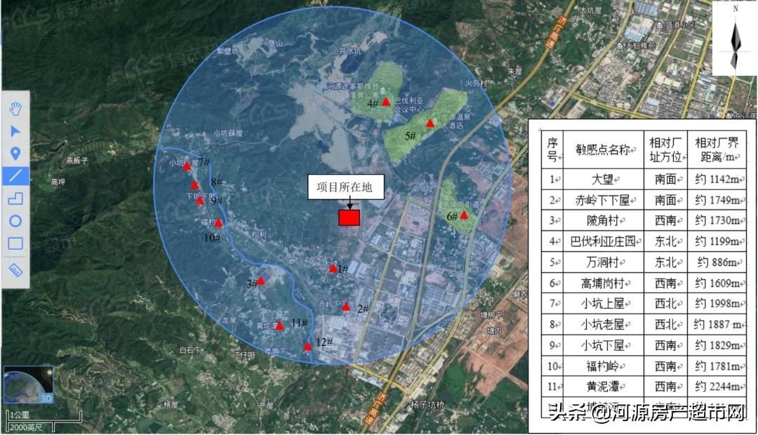 ​河源源城区拟新建黄冈实验中学，新增3200个学位 第9张