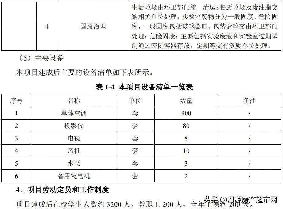 ​河源源城区拟新建黄冈实验中学，新增3200个学位 第4张