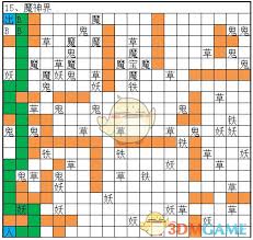 想不想修真如何通关魔神界秘境地图 第3张