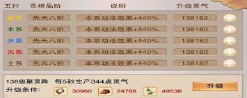 想不想修真聚灵阵怎么升级 第1张