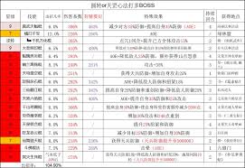 这就是江湖棍如何自用五逆技巧分享 第3张