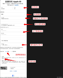 苹果id的格式是什么 第3张