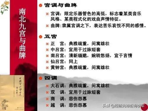 ​古人乐律之五音十二律 第6张