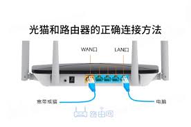 如何正确连接光猫和路由器 第1张