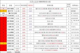 这就是江湖架山枪如何初见楚无敌 第1张