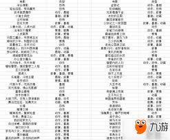 票房大卖王剧本类型如何选择 第3张