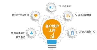 客户维护方法与技巧 第1张