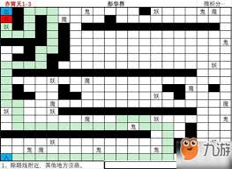 想不想修真欲界秘境地图通关攻略 第2张
