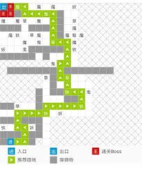 想不想修真欲界秘境地图通关攻略 第3张