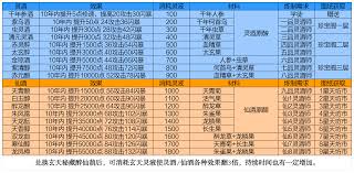 凡人传说邪教教主整理的修真笔记 第1张