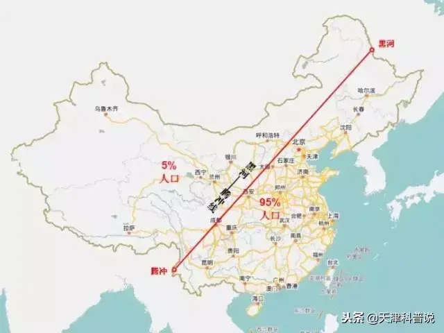 ​地理｜你知道什么是胡焕庸线吗？（一） 第4张